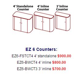 ez6 counters and prices