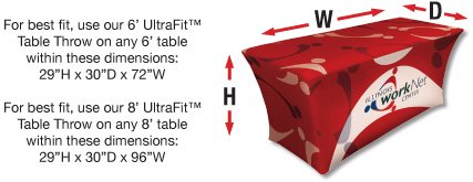 recommended table dimensions for stretch fit table throws