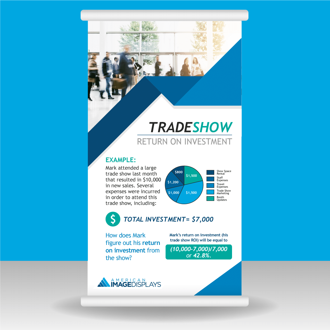 Trade Show ROI Example Infographic