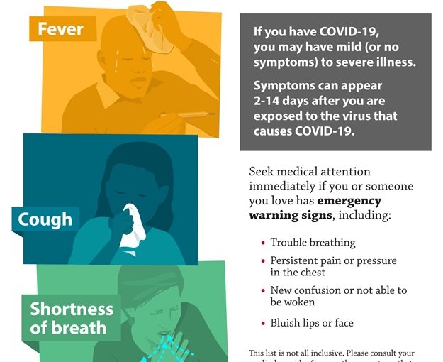 Symptoms Of Coronavirus Disease 2019 11in X 14in Metal Sign