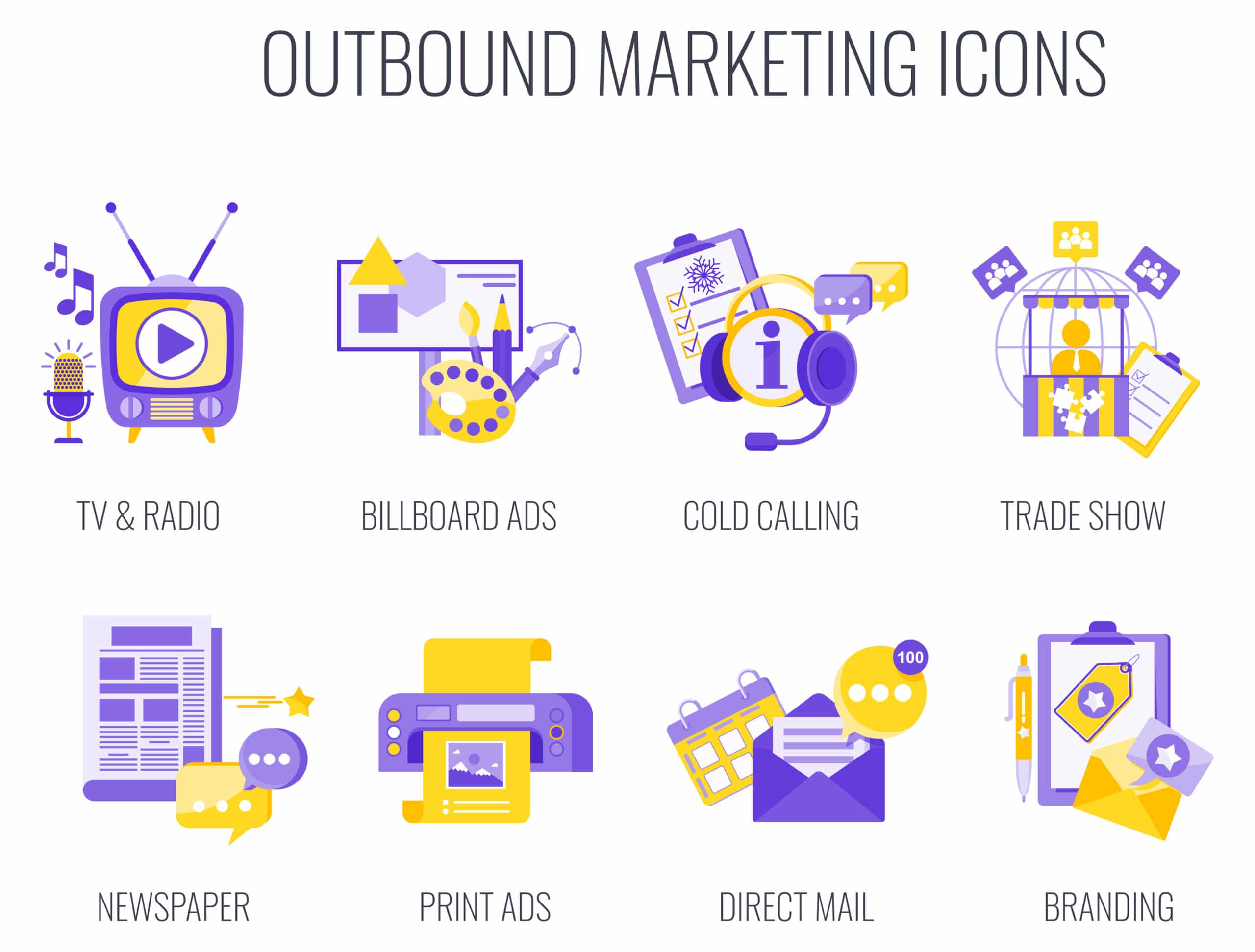 Illustration of Outbound Marketing Options including trade shows and direct mail