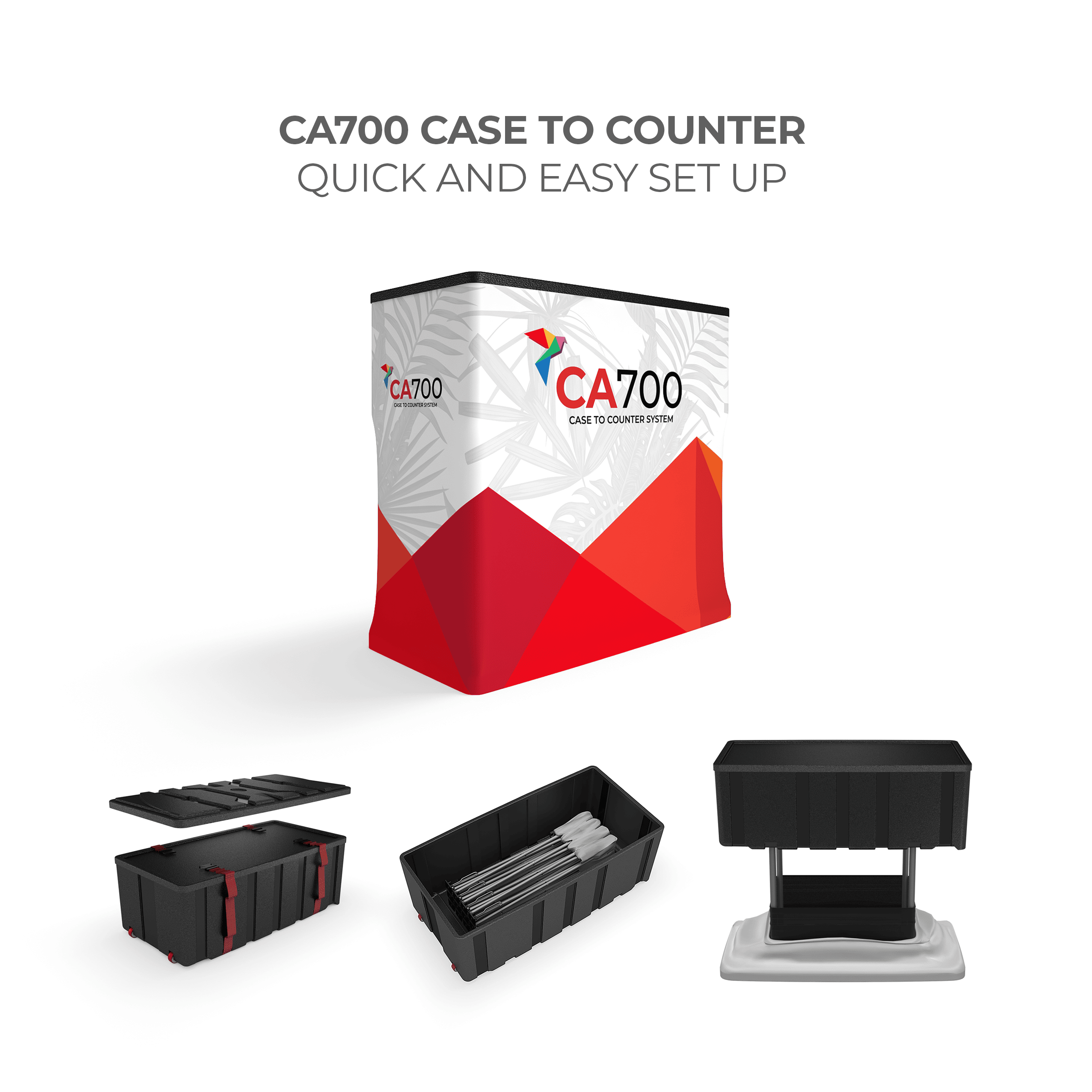 shipping case to counter conversion kits