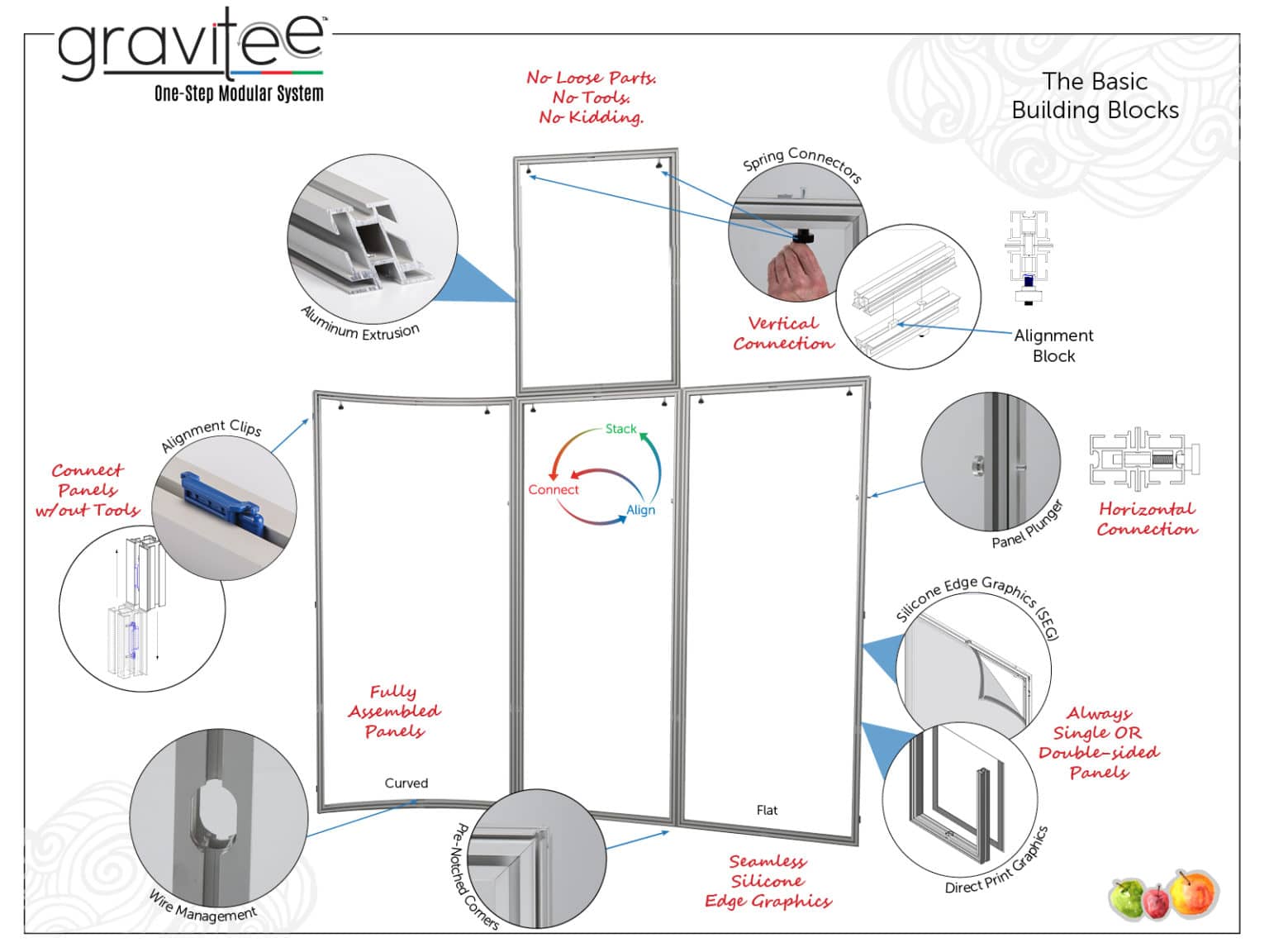 A Guide To Partition Walls - American Image Displays